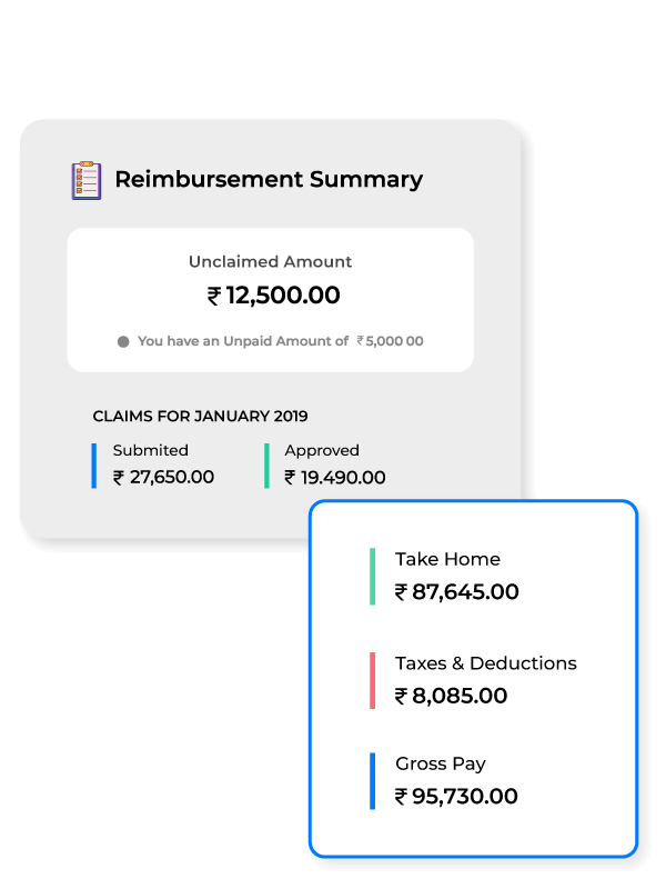 Paid Time Off (PTO) Tracking Tool Absence & Vacation HRMWage