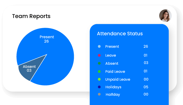 provide detailed team report-to-managers