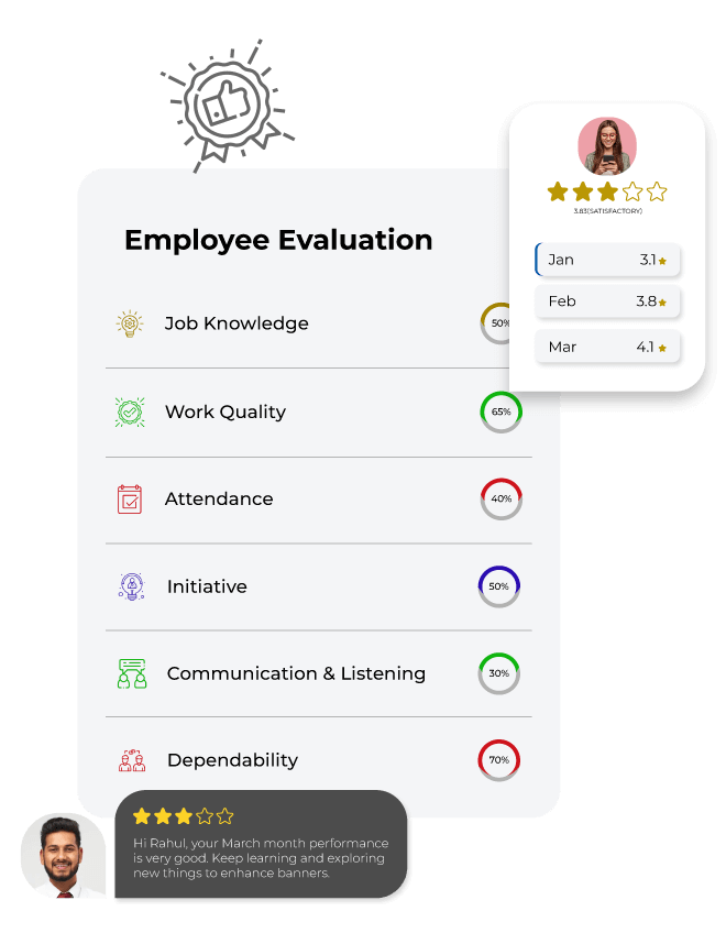seamless tracking of employee performance