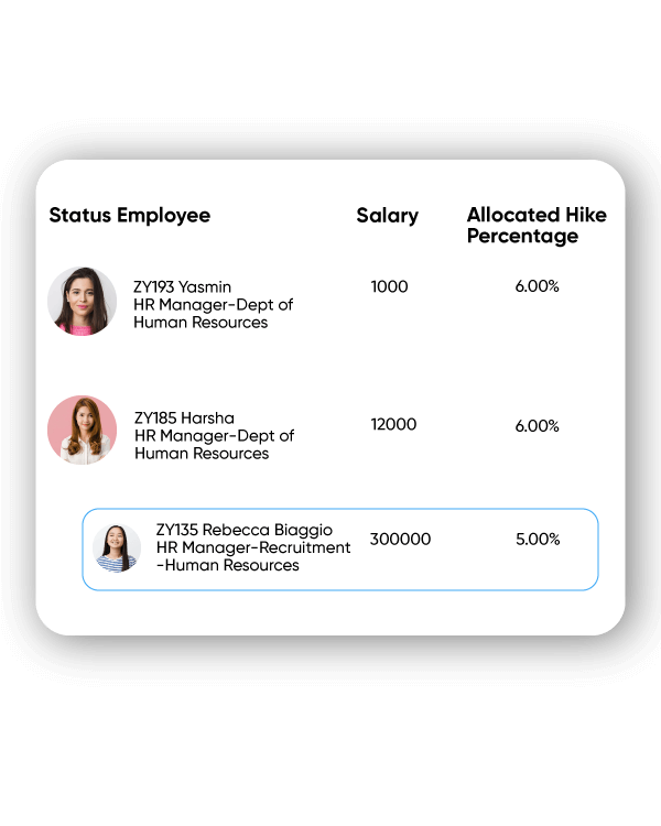 simplified salary